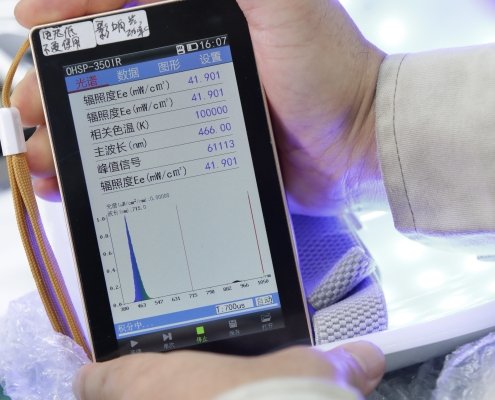 Quality control and spectrum testing at Rainbow LED factory