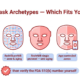 Five LED mask archetypes to compare: multi-wavelength seven-color, red blue NIR, red NIR single protocol, app controlled, dual wavelength — then verify the FDA 510(k) number